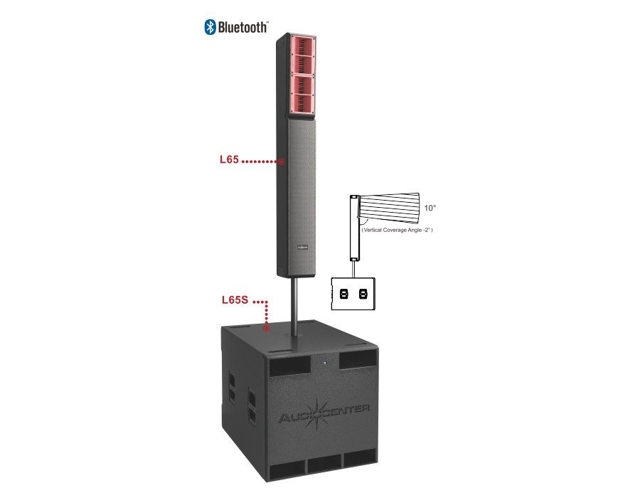 AUDIOCENTER L65+L65S Column System