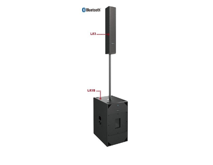 AUDIOCENTER L83+L83S Column System