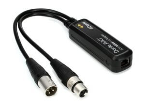 Audinate ADP-AES3-AU-2X2