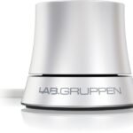 Lab.gruppen LAB.LEVEL4